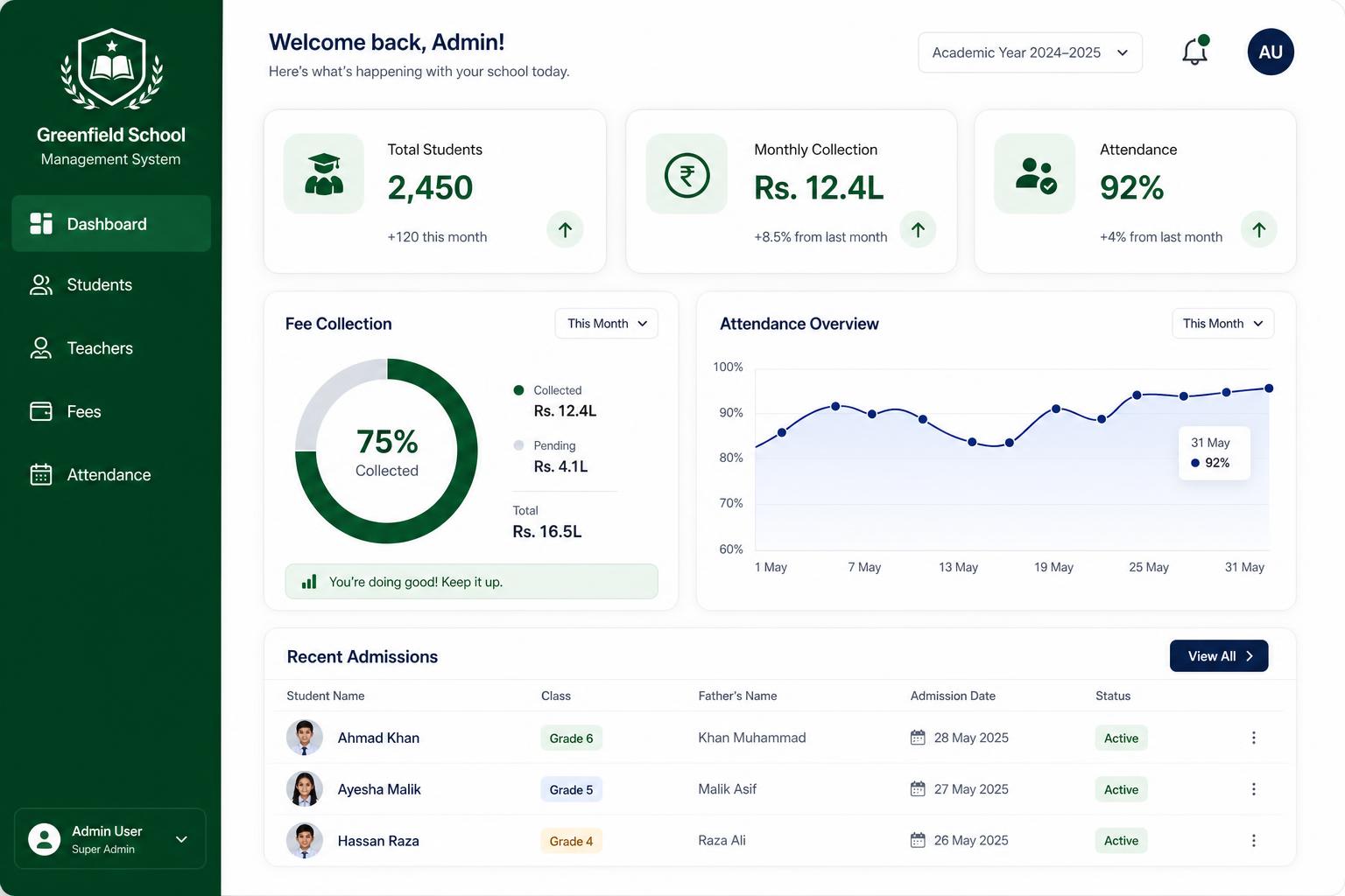 Knewton dashboard preview